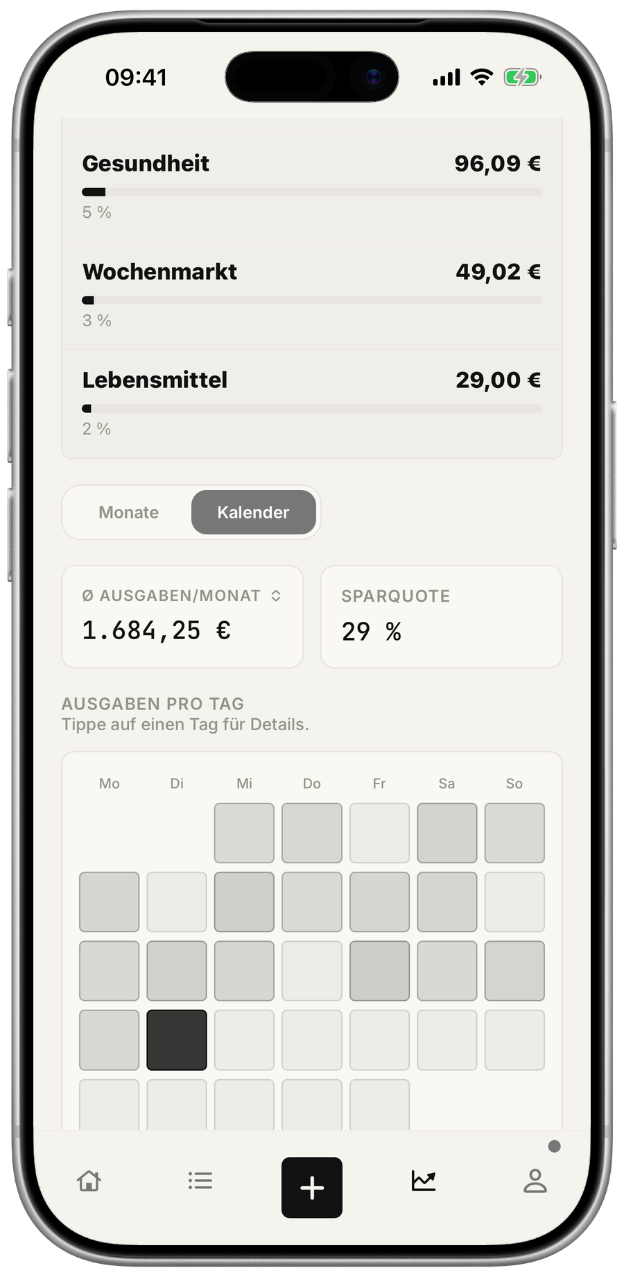 Pro-Ausgabenkalender mit den Ausgaben jedes Tages